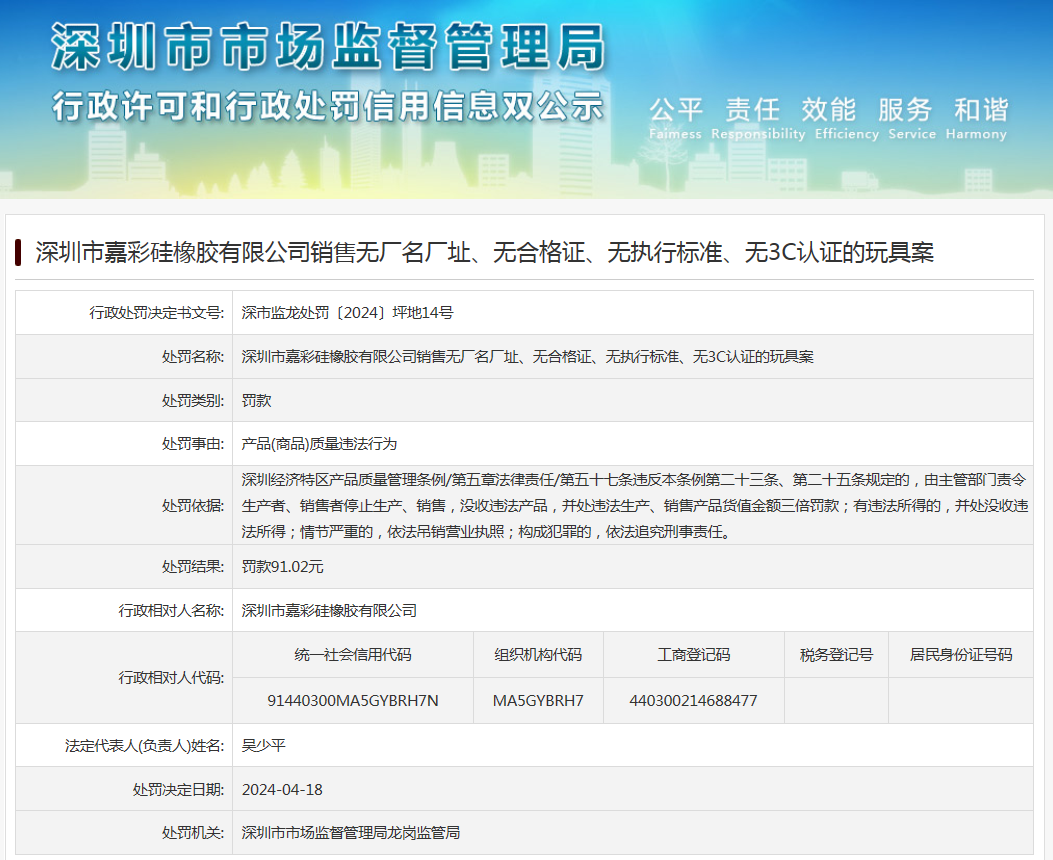 隐形风险 深圳市嘉彩硅橡胶销售“四无”玩具案的法律与消费警示